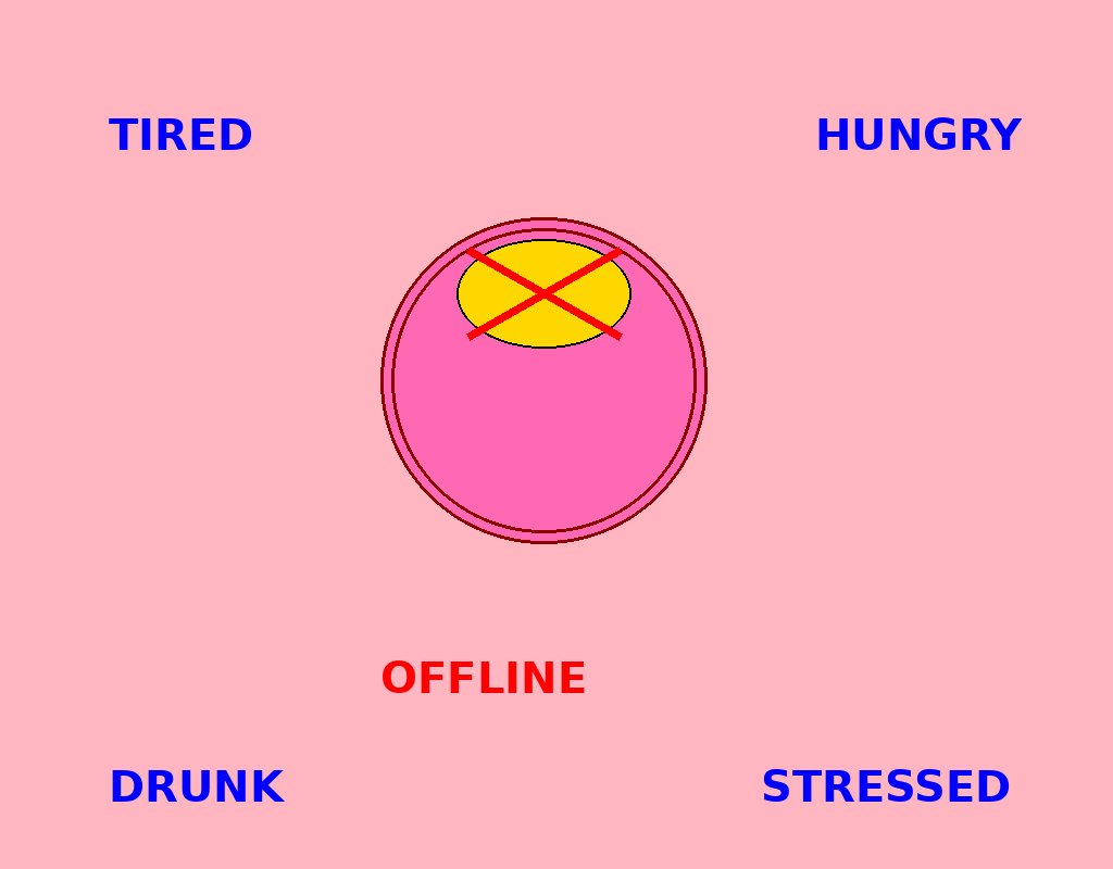 frontal-lobes